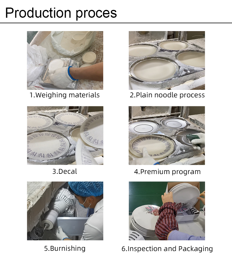 生产流程-2